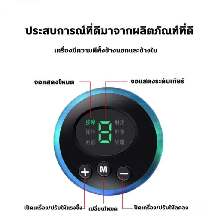 foot-massage-cushion-เครื่องนวดฝ่าเท้าชีพจร-เครื่องนวดฝ่าเท้าพกพา-จับจุดฝังเข็มอย่างชาญฉลาด-เครื่องนวดเท้าที่ไปไหนก็พกพาได้-ก็ฌสามารถเพลิดเพลินกับการนวดที่ดีได้อย่างสบาย