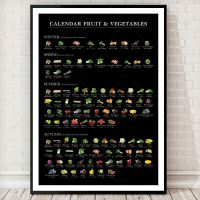 Galendar Fruit Vegetables Poster Seasonal Production Chart Print Kitchen Wall Art Canvas Painting Picture Dining Room Home Decor