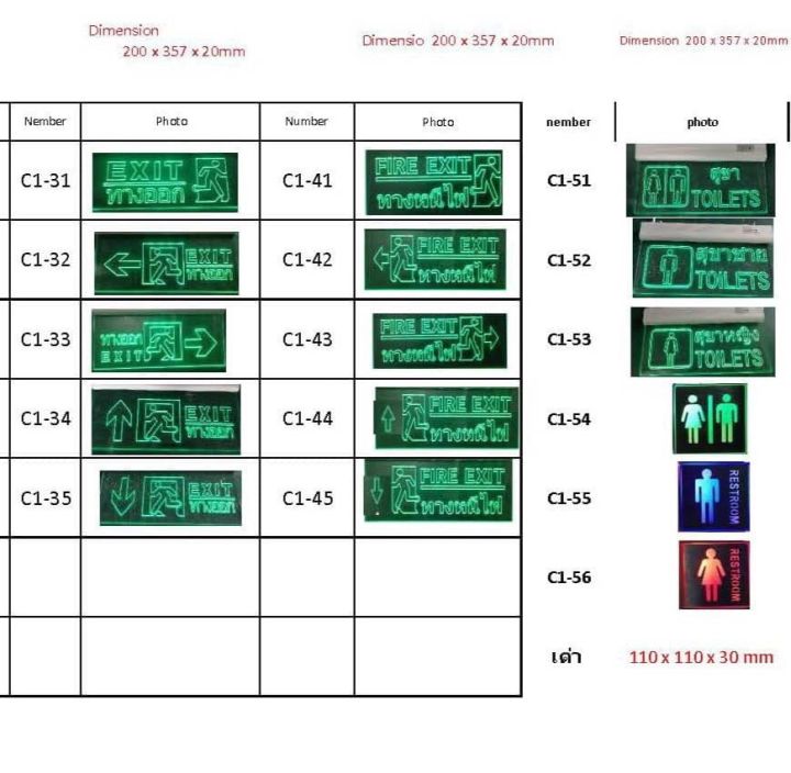 ป้ายไฟฉุกเฉิน-fire-exit-แบบใส-สำรองไฟ-3-5-ชม-ป้ายทางหนีไฟ-ป้ายทางออก-ป้ายไฟ-emergency