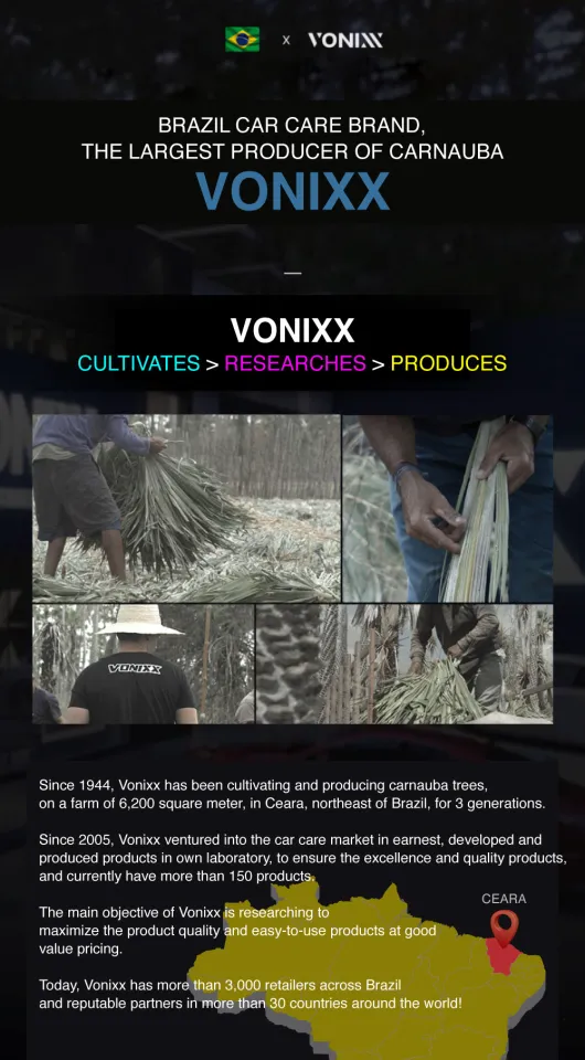 Vonixx - Car Care Products