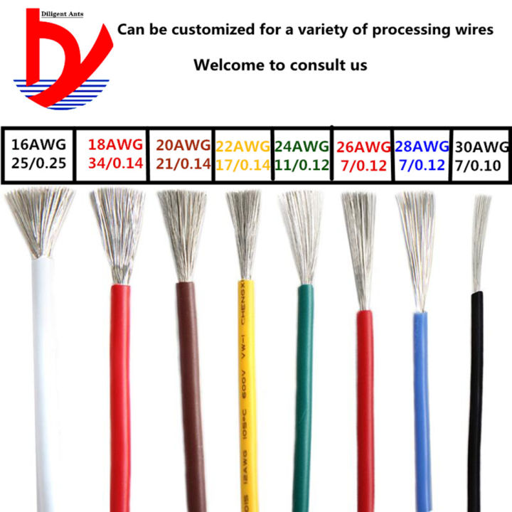 quality-การรับรอง-ul-5-22awg-ul-wire-มม-1-6สายเคเบิลพีวีซี1007วงจรไฟฟ้าและชิ้นส่วน