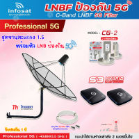 Thaisat C-Band 1.5M (ขางอยึดผนัง 50 cm.) + Infosat LNB C-Band 5G 2จุด รุ่น CG-2 + PSI S3 HYBRID 2 กล่อง พร้อม สายRG6 50 m.x2