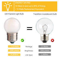 G40 LED Mini Globe Light Bulb 1.5W Edison Filament Bulbs Warm White 2200K 6000K Vintage Decorative String LED Lamp E27 Base