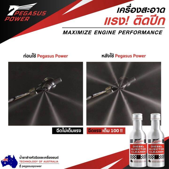 ลด-80-น้ำยาล้างหัวฉีดดีเซล-เพกาซัส-พาวเวอร์-pegasus-power-ขนาด-125-ml-1-ขวด-สเปรย์เคลือบเงา-น้ำยาเคลือบเงา-น้ำยาล้างรถ-น้ำยาลบรอย-น้ำยาเคลือบ-ดูแลรถ-เคลือบกระจก