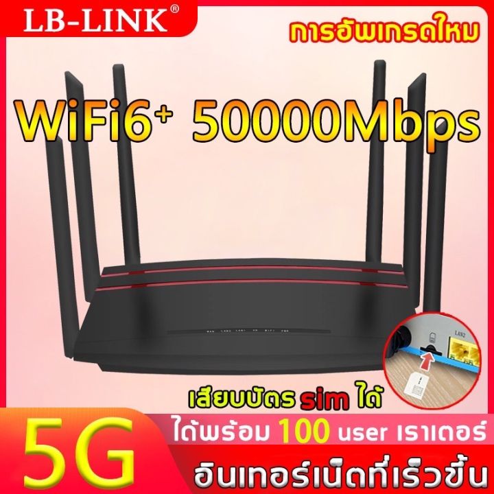 อินเทอร์เน็ตเร็วกว่าจรวด-เราเตอร์-wifiใสซิม-5g-พร้อมกัน-128-users-wireless-router-รองรับ-ทุกเครือข่าย-7200mbps-ใช้ได้กับซิมทุกเครือข่าย-เสียบใช้เลย-ไม่ติดตั้ง-ใส่ซิมใช้ได้ทันที-เราเตอร์ใส่ซิม-ราวเตอร์