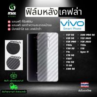 ฟิล์มหลังเคฟล่า Vivo รุ่น V27,V25 Pro 5G,Y30 5G,Y02s,Y1s,Y3s,Y76 5G,Y33T,Y52,T1 5G,T1x,Y01,,X80 Pro,Y35,Y22s,Y16,iqoo 11