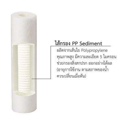 โปรโมชั่น-ไส้กรองน้ำดื่ม-pentair-รุ่น-f-2100-ส่งด่วนทุกวัน