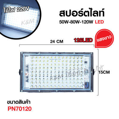 สปอร์ตไลท์ 120W / 150W / 200W / 250W LED แสงขาว/แสงขาวเหลือง สว่างมาก ใช้ไฟ 220V PAE4150 PAE4200 PAE4250 สินค้าพร้อมส่งด่วน พร้อมส่ง