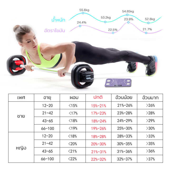 nqt84-electronic-scale-เครื่องชั่งน้ำหนัก-ดิจิตอล-ตาชั่งวัดไขมัน-เครื่องชั่งประมวลร่างกาย-อัจฉริยะ-เครื่องชั่ง-ตาชั่ง-เครื่องชั่งวัดไขมัน-ตา