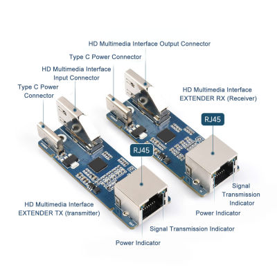 ตัวขยายส่วนต่อประสานมัลติมีเดียเอชดีตัวขยายสัญญาณ HD 2ชิ้น1080P สำหรับการตรวจสอบ