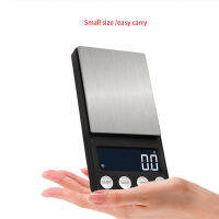 Digital Electronic Scale Professional Digital MINI Scale สำหรับ TAMIYA MINI 4WD Racing Car รุ่น324 Store