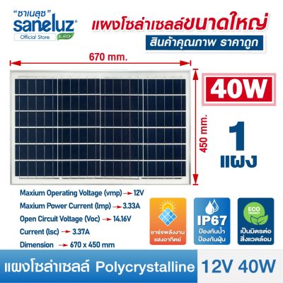 Saneluz แผงโซล่าเซลล์ 12V 40W Polycrystalline ความยาวสาย 1 เมตร Solar Cell Solar Light โซล่าเซลล์ Solar Panel ไฟโซล่าเซลล์ สินค้าคุณภาพ ราคาถูก VNFS