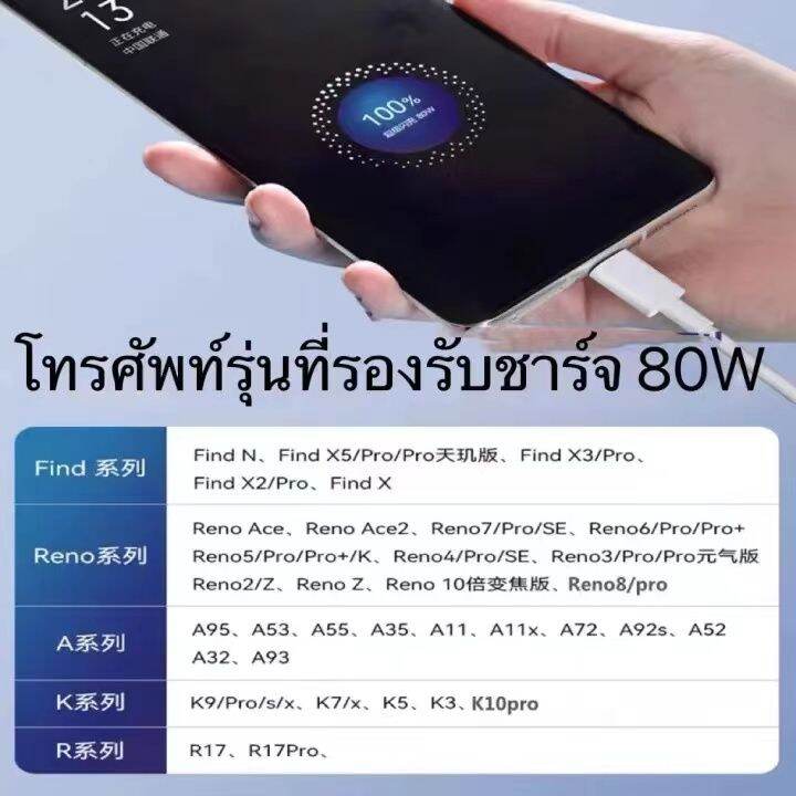 ส่งจากไทย-ชุดชาร์จoppo-80w-super-vooc-4-0-typec-ชาร์จเร็ว-ชาร์จด่วน-หัวชาร์จด่วน-สายชาร์จด่วน-ของแท้-รับประกัน1ปี