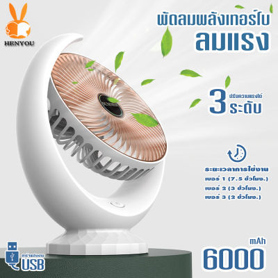 พัดลมตั้งโต๊ะ พัดลมเล็ก ชาร์จ USB ลมแรง3เท่า แบตเตอรี่ความจุสูง 6000mAh พัดลมไอเย็น พัดลมแอร์ พัดลมไอน้ำ Cooling fan#B-017