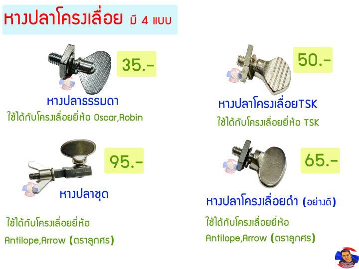 หางปลาโครงเลื่อย-มี-4-ประเภท