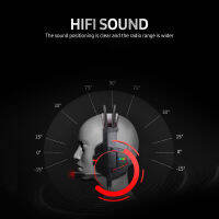 HU85 Wired Head-mounted Gaming Headset Ergonomic Headphone with 40mm Driver Unit High Sensitivity Mic Colorful LED Light