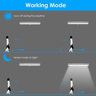 ตู้ไฟภายใต้เซนเซอร์โคมไฟตู้เสื้อผ้า Magnetic Night ไฟแบบชาร์จไฟได้เคาน์เตอร์ Stick-On Motion Light Lighting 10