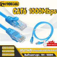 rH ความยาวสาย LAN 1 ม.~100 ม. ​Cat 6 UTP สายเคเบิลเครือข่าย Gigabit Ethernet LAN เหมาะสำหรับแล็ปท็อปพีซี