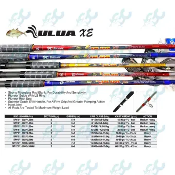 Strong, High Quality Fiberglass Rod, Fishing Rod, Spinning Rod, Casting Rod,  Shimano, Daiwa, 2.1m 2PC Rods - China Fishing Tackle and Fishing Rod price