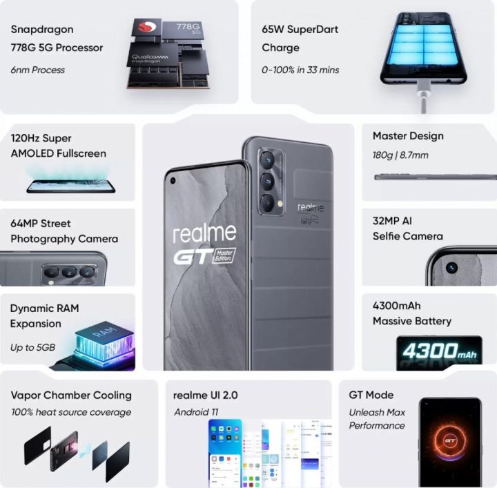 realme-gt-master-edition-สมาร์ทโฟน-โทรศัพท์มือถือ-มือถือ-โทรศัพท์มือถือ-realme-โทรศัพท์realme-gt-5g-หน่วยความจำ-ram-8-gb-rom-128-gb-realme-gt-master-edition