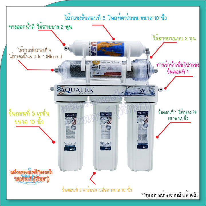 aquatek-silver-7-stages-เครื่องกรองนํ้า-5-ขั้นตอน-สำเร็จรูปพร้อมใช้งาน-ติดตั้งง่าย