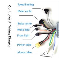 JP Brushless Motor Controller with LCD Display Panel for Electric Bike Scooter Stall Speed Controller