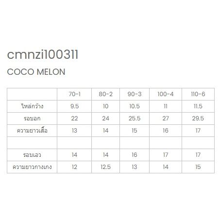 cocomelon-cmnzi1003-ชุดนอนเด็กลิขสิทธิ์แท้