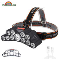 Twister.CK LED Headlamp 5 Lighting Modes Waterproof Super Bright USB Rechargeable Powerful Head Lamp Emergency Light