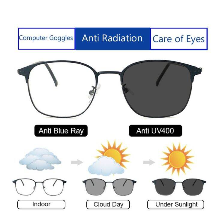 Anti fatigue Photochromic Glasses 2 in 1 eyeglasses Anti Radiation