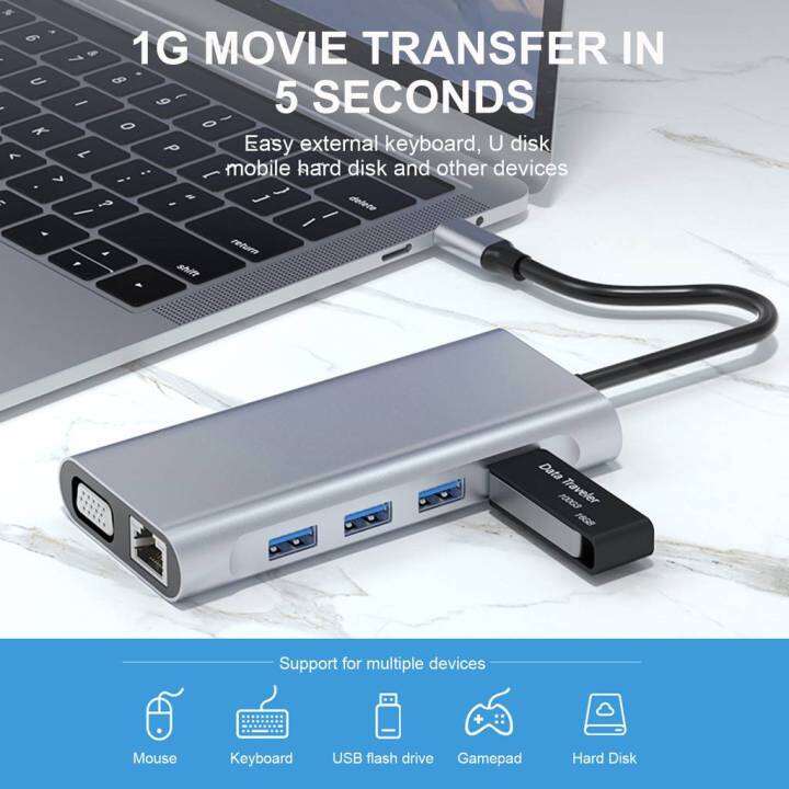 อะแดปเตอร์ฮับ-ฮับ-11-in-1-usb-c-hub-type-c-เป็น-usb-4-100w-pd-hdmi-4k-การ์ดรีดเดอร์-sd-tf-rj45-vga-audio