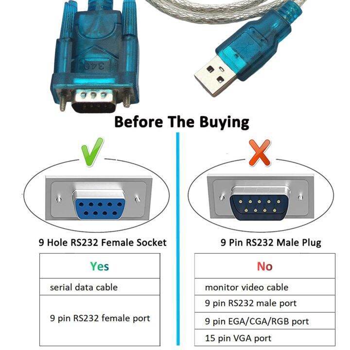 rs232-com-pda-db9-9-pin-ke-adaptor-kabel-usb-2-0-ke-chip-port-seri-ch340-wch-cocok-untuk-windows-7-8-1-10-11-xp-vista-mac-os