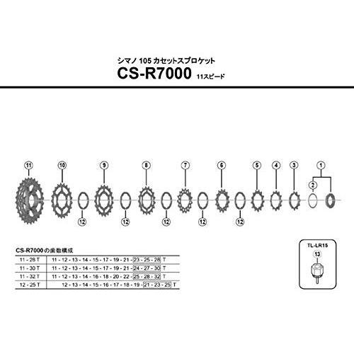 shimano-cs-r7000ชุดเกียร์11-28t-y1ww98020