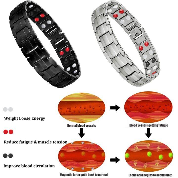 ร้อน-บุรุษแม่เหล็กบรรเทาอาการปวดสำหรับโรคข้ออักเสบไทเทเนียมเหล็กแม่เหล็กบำบัดแม่เหล็กสร้อยข้อมือพลังงานสำหรับสามีของขวัญเครื่องประดับ