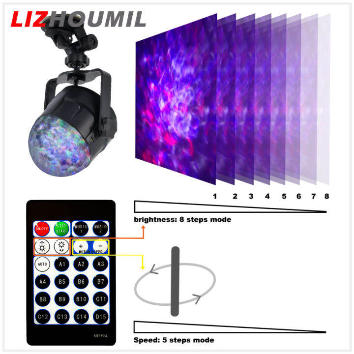 ไฟเครื่องฉายรูปดาว-lizhoumil-15สี8ระดับโหมดหรี่แสงโคมไฟลูกบอล-led-ดิสโก้-usb-ตกแต่งไฟสำหรับบ้านกลางคืน