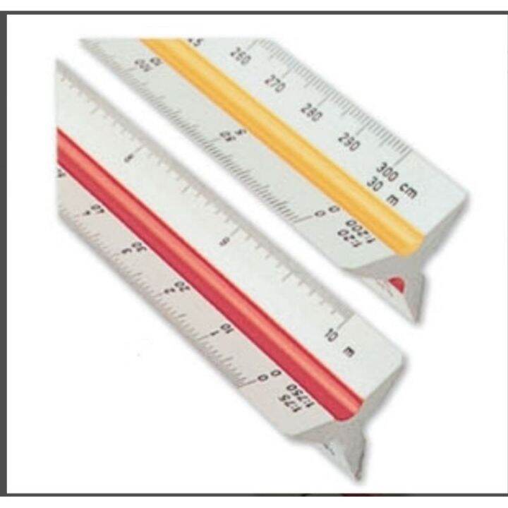 metric scale Lazada PH