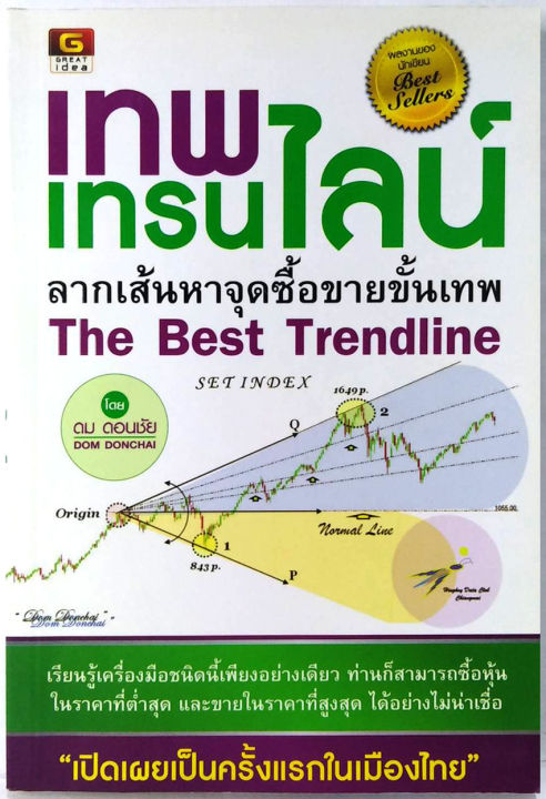 เทพ-เทรนไลน์-ลากเส้นหาจุดซื้อขายขั้นเทพ-โดย-ดม-ดอนชัย-ลงทุน-หุ้น-การเงิน-แนวโน้ม-รู้แล้วจะลงทุนง่ายขึ้น-ไม่เสียเวลา