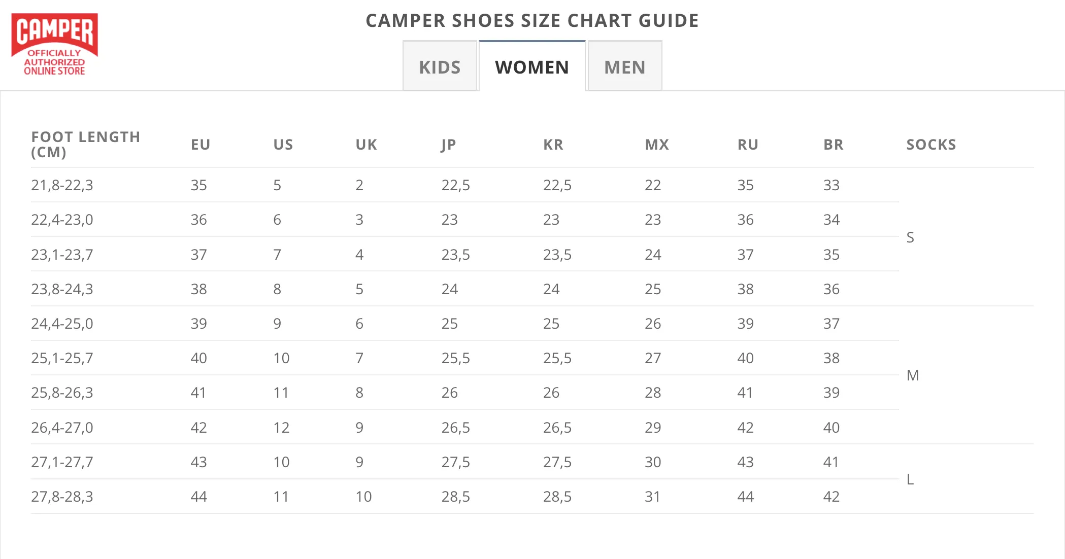 Camper Kids Size Chart