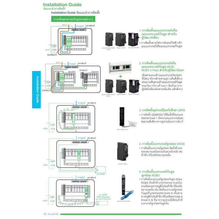 มาใหม่-schneider-set-ตู้แสควร์ดี-4-ช่อง-เมนเบรกเกอร์-32a-ลูกย่อยเซอร์กิตเบรกเกอร์-32a-20a-16a-ตู้ไฟ-1-เฟส-2-สาย-240-โวลท์-คุ้มสุดสุด-เบรก-เกอร์-กัน-ดูด-เบรก-เกอร์-ไฟ-บ้าน-เบรก-เกอร์-3-เฟส-เซฟตี้-เบรก-