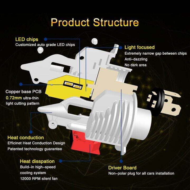 high-quality-led-headlight-h4-9003-hb2-12v-24v-80w-16000lm-bulbs-for-led-car-lamps-diode-high-beam-dipped-beam-auto-grade-chips-bulbs-leds-hids