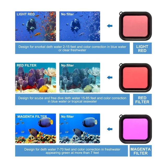ชุดดำน้ำ-สำหรับ-gopro-hero-7-black-6-5-2018-filter-3-สี-ปรับแสงดำนน้ำ-แผ่นกันฝ้า