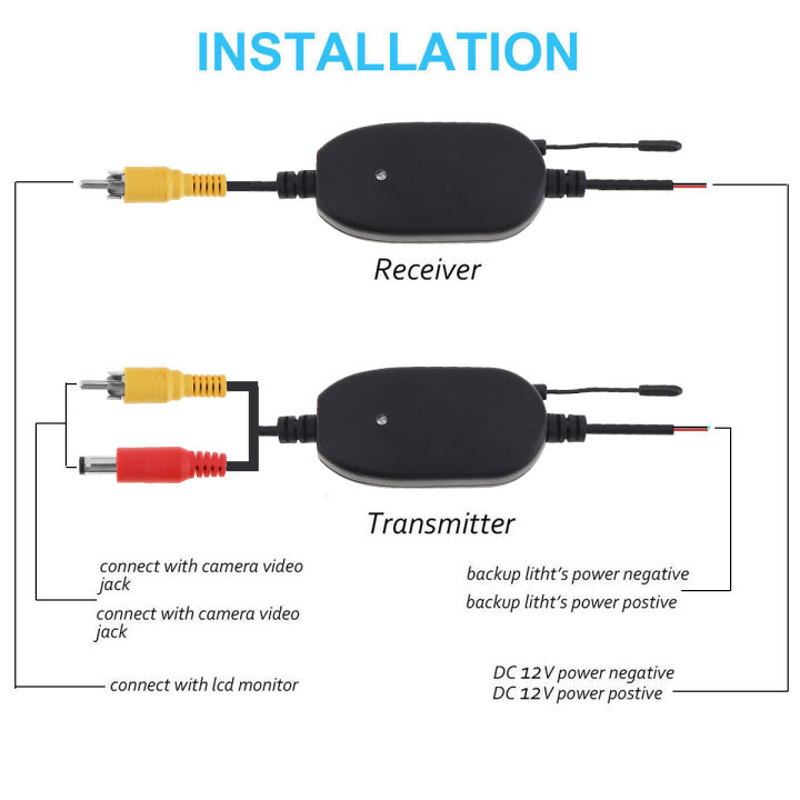 เครื่องส่งและรับสัญญาณวิดีโอไร้สาย2-4g-เหมาะสำหรับกล้องสำรอง-กล้องหน้ารถ