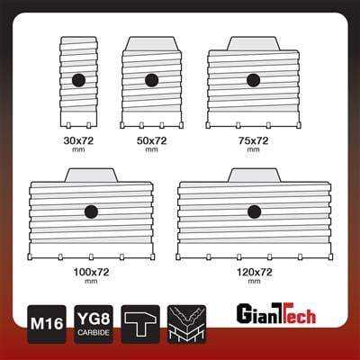 buy-now-ดอกโฮลซอว์เจาะปูน-gianttech-รุ่น-172030-ขนาด-30-x-72-มม-แท้100