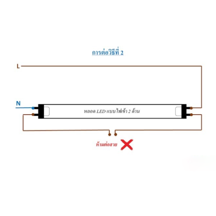 หลอดนีออนฟลูออเรสเซนต์-led-t8-9w-แสงขาว-daylight-ยี่ห้อ-philips-รุ่น-double-ended-เฉพาะหลอด