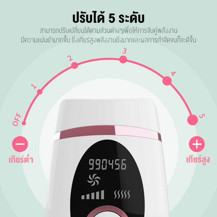 inface-ipl-hair-removal-instrument-เครื่องเลเซอร์กำจัดขน-เครื่องกำจัดขน-ipl-laser-hair-remover-เลเซอร์กำจัดขน-ปลอดภัยและสะดวกสบาย-by-tera-gadget