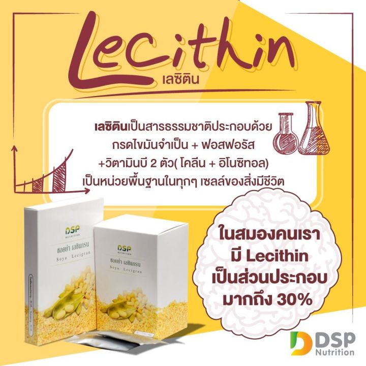 ดีเอสพี-เลซิติน-แกรนนูล-dsp-lecithin-150-g-แบบผงเข้มข้น-ลดคอเลสเตอรอล-ป้องกันเส้นเลือดอุดตัน