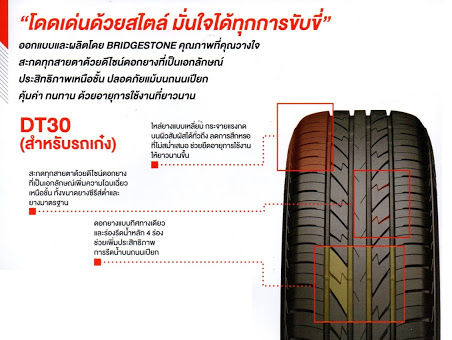 ยางรถยนต์-ขอบ18-dayton-225-45r18-รุ่น-dt30-2-เส้น-ยางใหม่ปี-2023-made-by-bridgestone-thailand