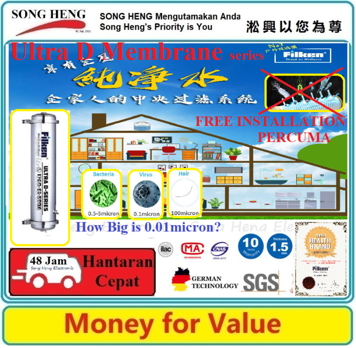 SongHeng FILKEN DX1 Outdoor Water Filter Super Membrane ULTRA D Series