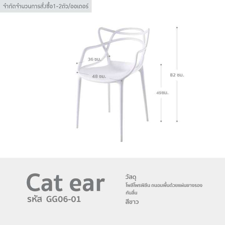 เก้าอี้ร้านกาแฟ-เก้าอี้พลาสติก-เก้าอี้ร้านอาหาร-สไตล์โมเดิร์น-เก้าอี้คาเฟ่สีขาว-ที่นั่งกว้าง-นั่งสบาย-1ออเดอร์-ต่อ1ชิ้น-รุ่น-cat-ear