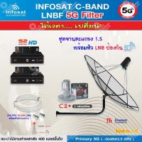 Thaisat C-Band 1.5M (ขางอยึดผนัง 120 cm.) + infosat LNB 2จุด รุ่น C2+ (5G) ตัดสัญญาณรบกวน + PSI S2 HD 2 กล่อง พร้อม สายRG6 10 m.x2