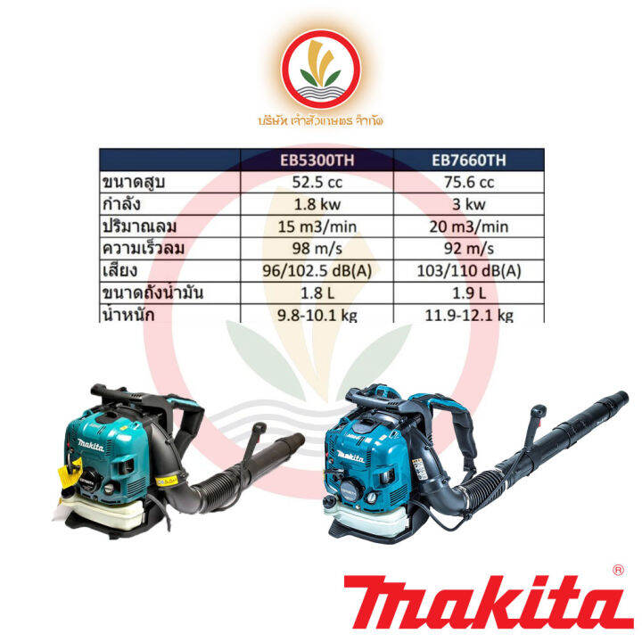 เครื่องเป่าลม-makita-4-จังหวะ-รุ่น-eb5300th-eb7660th-ขนาด75-6cc-ขนาด52-5cc-เครื่องยนต์4จังหวะ